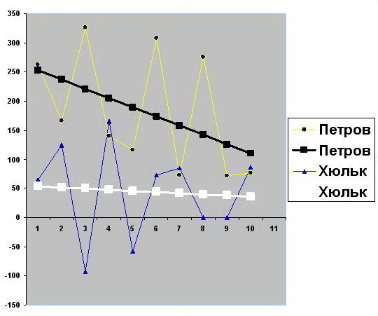 graph4c9xu.jpg